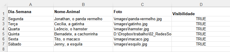 Printscreen de uma planilha do excel com quatro colunas: Dia-semana, nome-animal, foto (endereço da foto, ex.: \images\panda-vermelho.jpg) e visibilidade (TRUE ou FALSE).